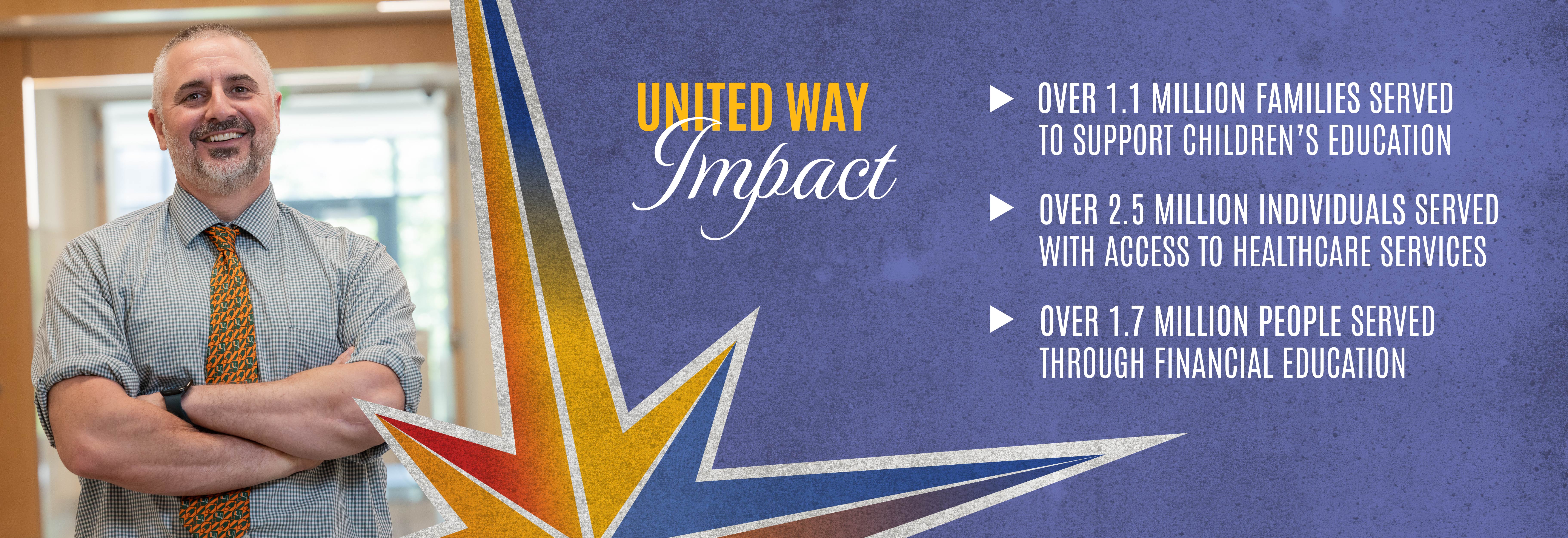 Person standing with arms folded in an indoor setting next to &lsquo;United Way Impact&rsquo; graphic with statistics about education, healthcare access, and financial education, alongside a starburst design